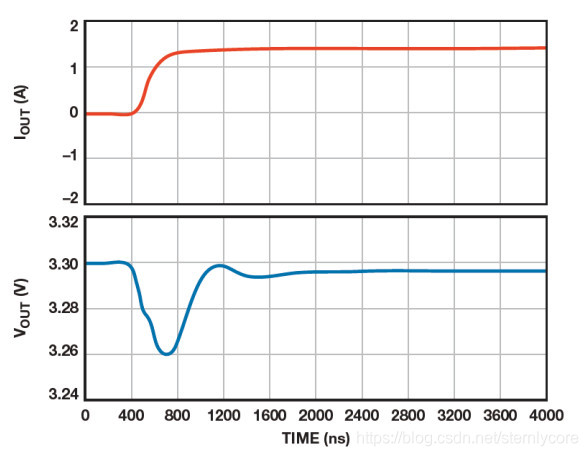 ldo12.jpg