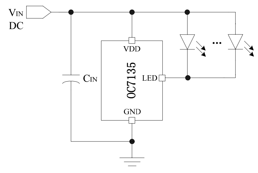 LED DRIVER 線性恒流驅(qū)動(dòng)芯片系列